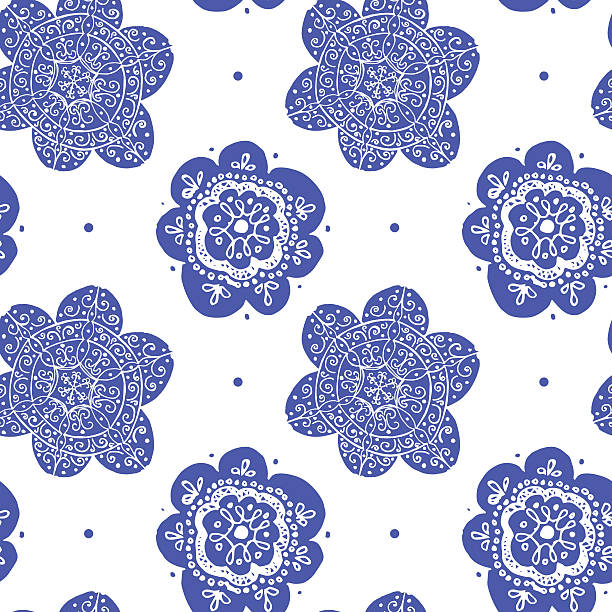 1,700+ Gzhel Pattern Stock Photos, Pictures & Royalty-Free Images - iStock
