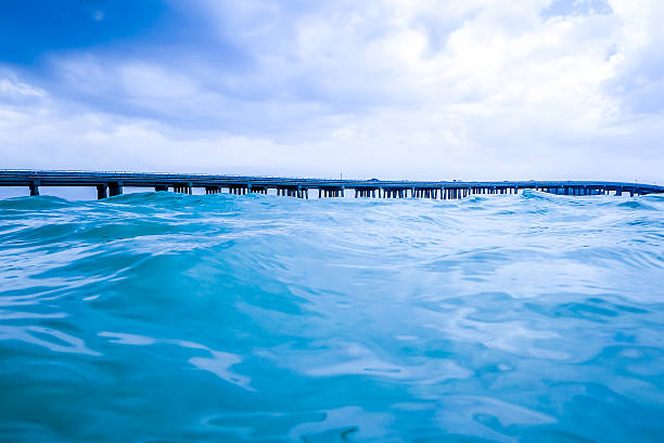 crystal clear waters of the pass in the resort town of Destin, Florida