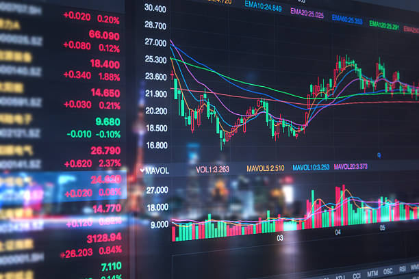 istock financial stock price 624472644