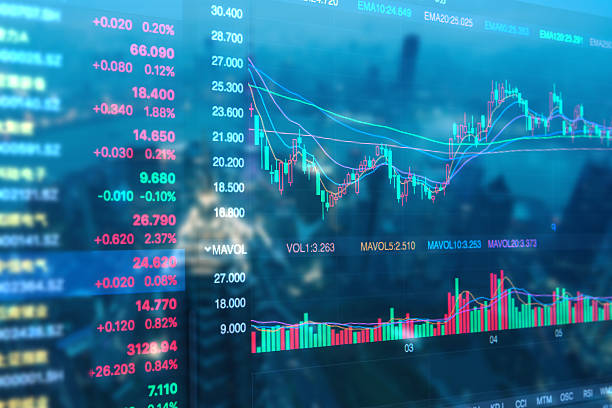 istock financial stock price 624472716