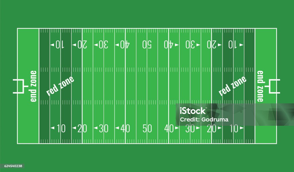 Vector Grass Textured American Football Field. American football background. Vector grass textured American football field. Lines marked along ends and sides are end lines and sidelines, and goal lines are marked 10 yards inward from each end line Deutsche Mark Sign stock vector