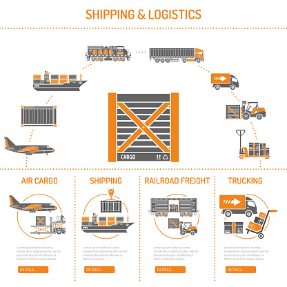 Shipping and logistics Concept infographics with Two Color Icons Set such as air cargo, trucking, ship, railroad freight. Isolated vector illustration.