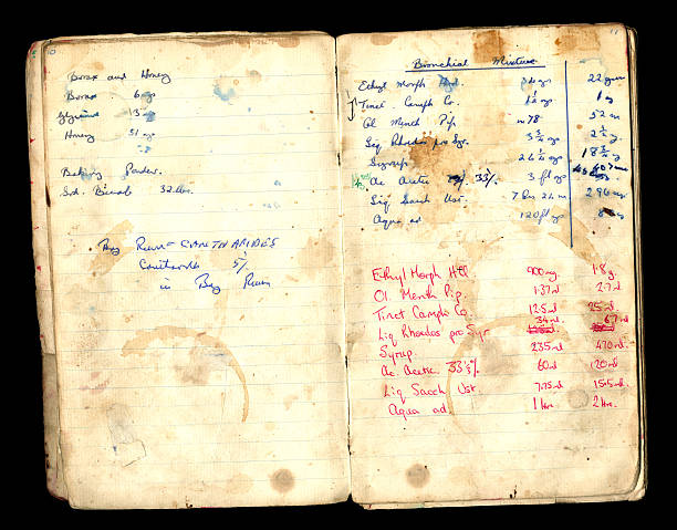 istock Recipe for bronchial mixture in an old chemist's book 624594184