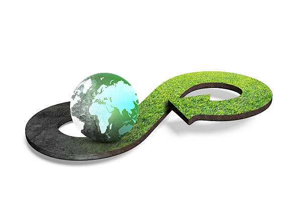 Circular economy concept, 3D rendering stock photo