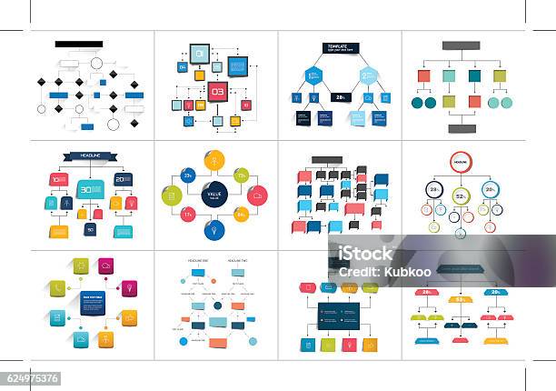 Megasatz Von Verschiedenen Flussdiagrammen Diagrammen Einfach Farblich Editierbar Stock Vektor Art und mehr Bilder von Flussdiagramm