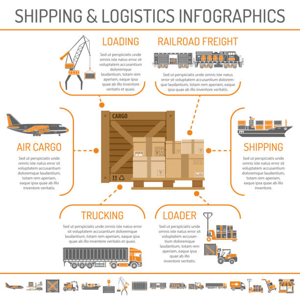 Shipping and logistics infographics Shipping and logistics Concept infographics with Two Color Icons Set such as air cargo, trucking, ship, railroad freight. Isolated vector illustration. truck trucking car van stock illustrations