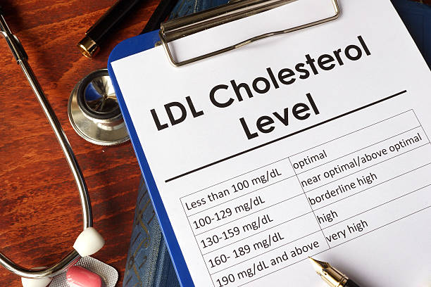 ldl (bad) cholesterinspiegel diagramm auf einer tabelle. - cholesterin stock-fotos und bilder