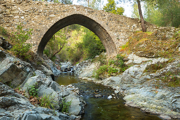 istock Medieval Venetian bridge over mountain river canyon 625332318