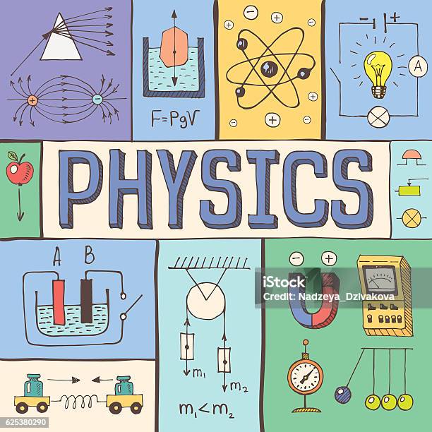 Physics Concept Poster Stock Illustration - Download Image Now - Poster, Physics, Education