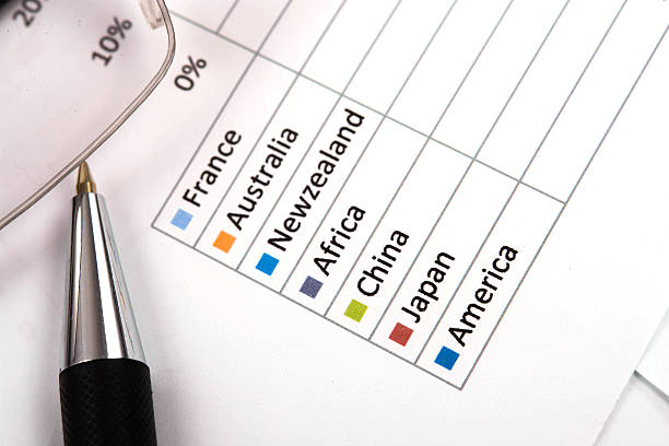 istock business chart report, business paper 625409864