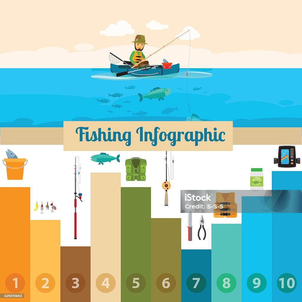 Fishing sport infographic Fishing sport infographicwith a fisherman in boat, vector illustration Abstract stock vector