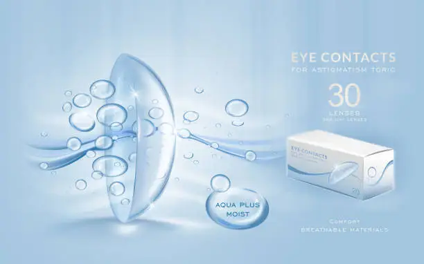 Vector illustration of Eye contacts ads template