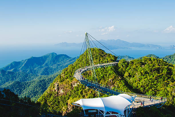 istock Breathtaking landscape with cable-stayed bridge, symbol Langkawi, Malaysia. Adventure holiday. 625434246