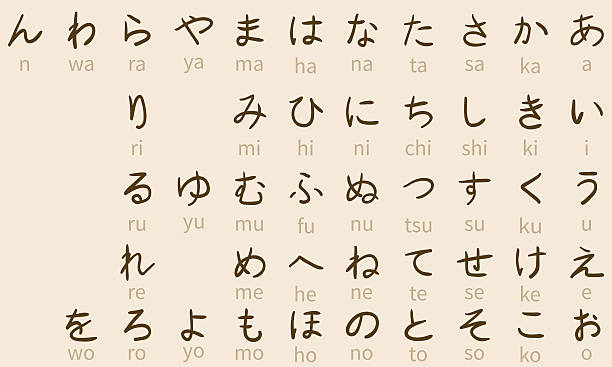 istock Vector Set of Hiragana Symbols. Japan Alphabet. 625441320