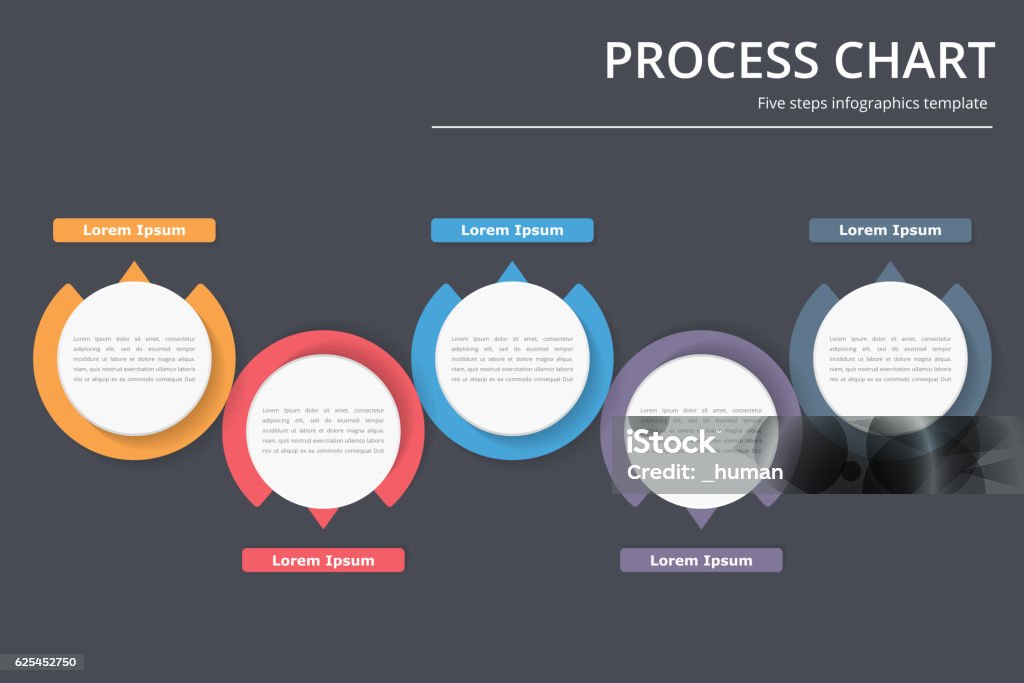 Process Map Tableau Tableau Des Processus Vecteurs libres de droits et plus d'images ...