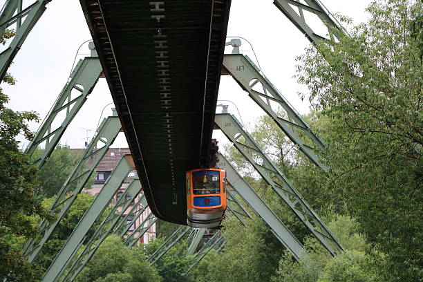 istock Wuppertal Suspension Railway, Germany 625601552