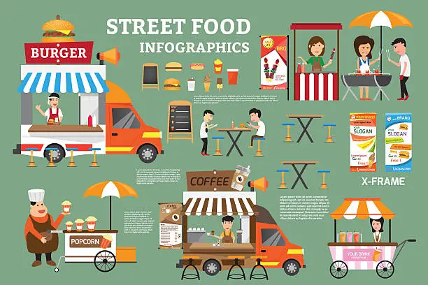 Vector illustration of street food infographics elements. Detail of food carts with sel