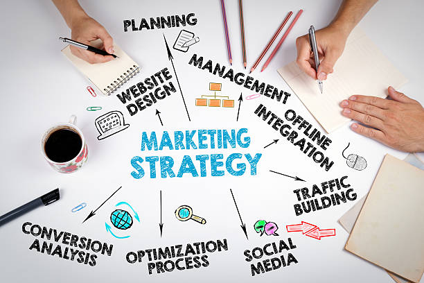 marketing strategy concetto di business - marketing foto e immagini stock