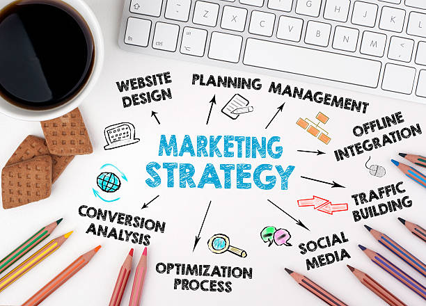 istock Marketing Strategy Business concept 625727974