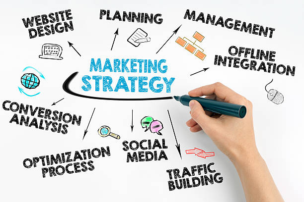 istock Hand with marker writing - Marketing Strategy 625733692