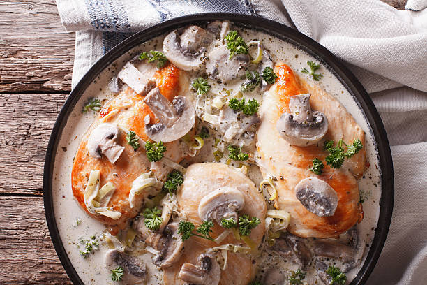 istock Chicken with mushroom sauce close-up on the table. horizontal 625771556