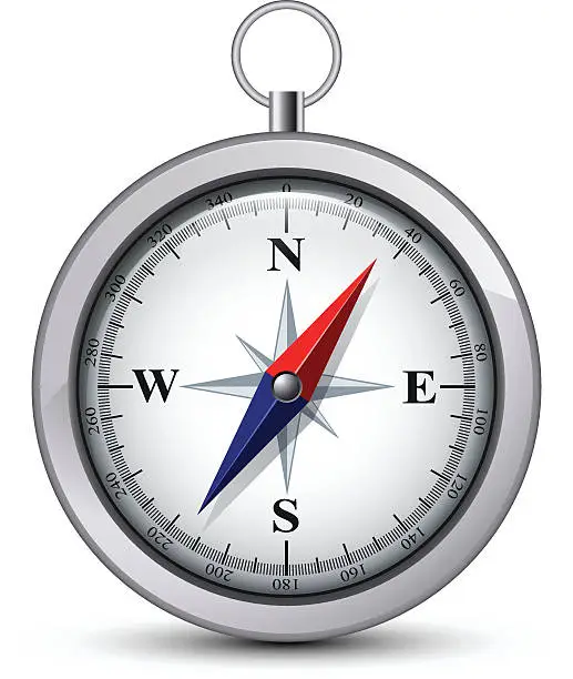 Vector illustration of Compass