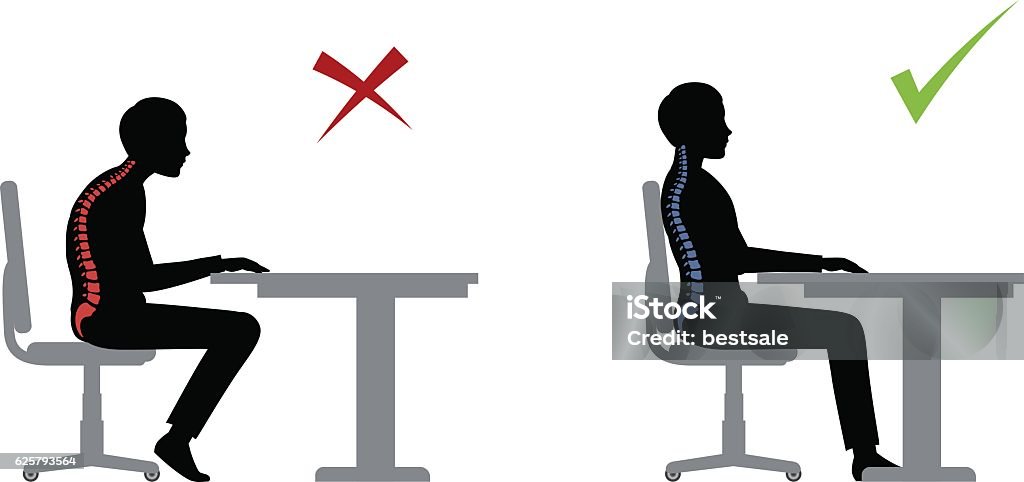 ergonomic. Wrong and correct sitting pose ergonomic. Wrong and correct sitting pose of a man near the table Posture stock vector
