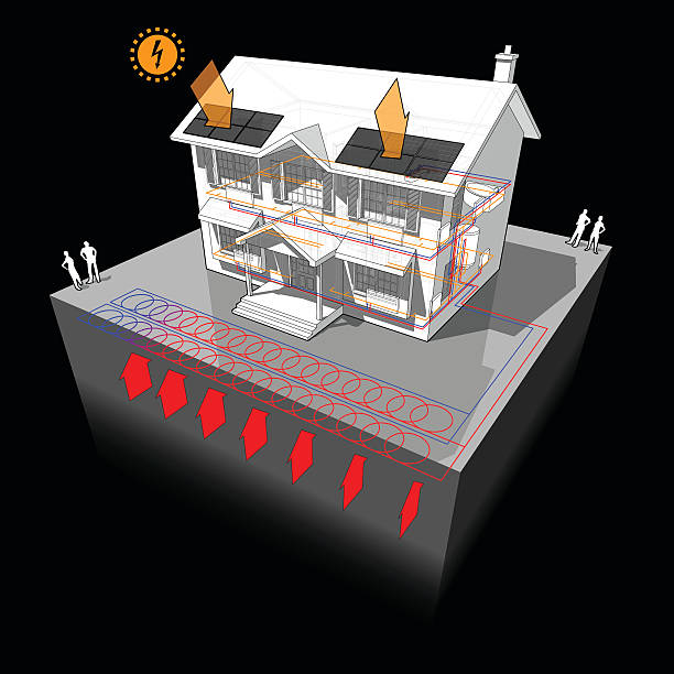 ilustrações, clipart, desenhos animados e ícones de bomba de calor fonte de terra e painéis fotovoltaicos casa diagrama - architecture three dimensional geothermal power station three dimensional shape