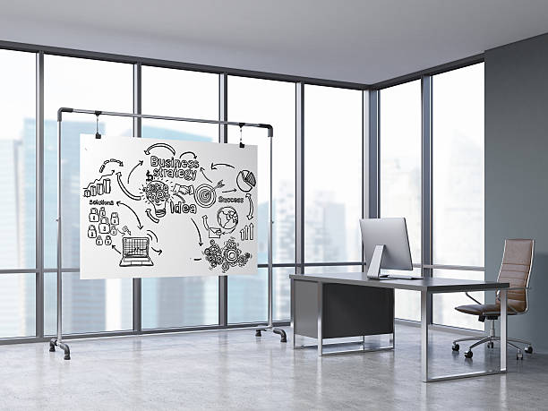 istock CEO office with whiteboard and sketch 625798334