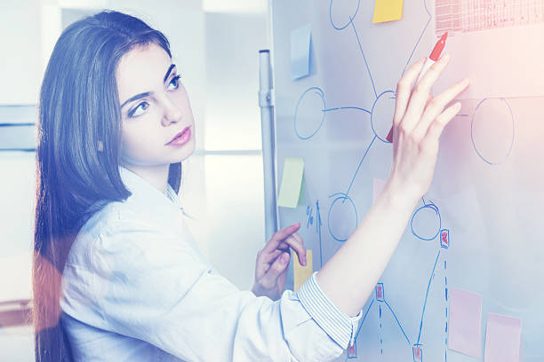 istock Woman drawing charts on whiteboard with red marker 625799584