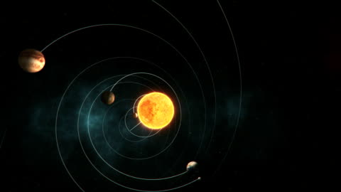 Solar System Animation That Incircle Solar System 3d Animation