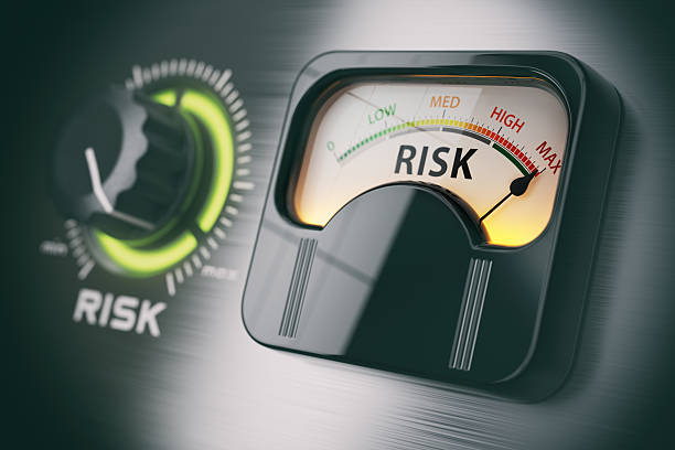 istock Risk of investment strategy concept. Knob positioned on maximum risk. 625925202