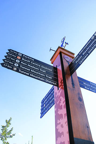 istock street signs in Banff Town, Alberta, Canada 625946034