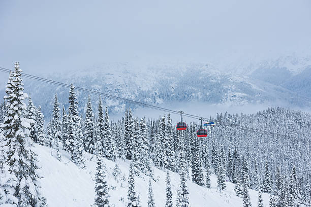 istock Whistler ski resort in winter 625957972