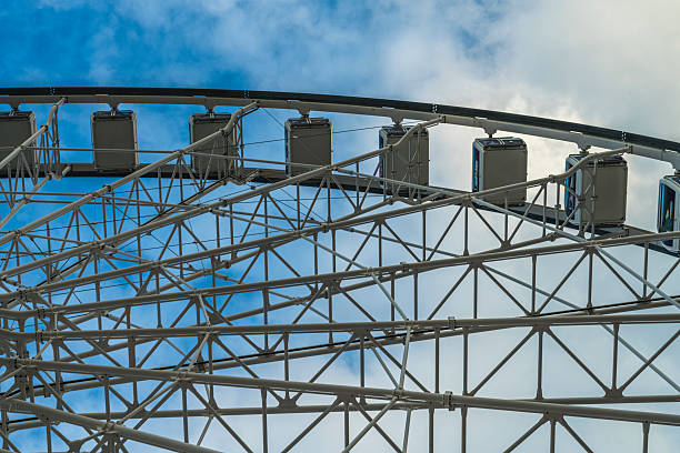 big ferris wheel isolated under blue sky.