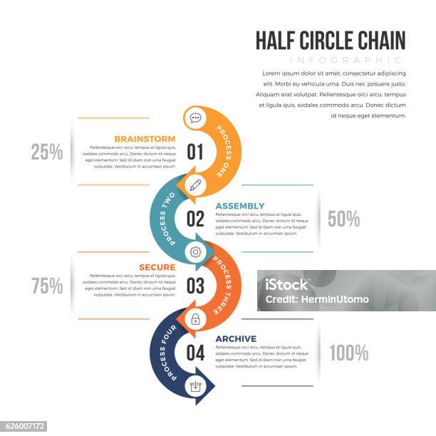 Ilustración de Infografía De Semicírculo y más Vectores Libres de Derechos de Fluir - Fluir, Infografía, Diagrama