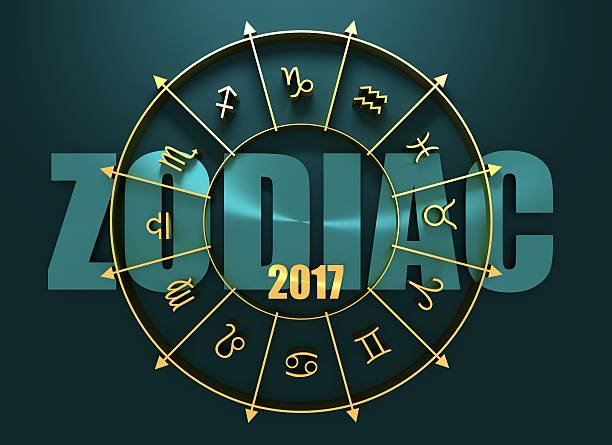 istock Astrology symbols in golden circle 626122852