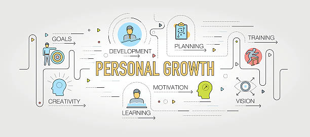 Personal Growth Design with Line Icons Personal Growth Design with Line Icons learning and development stock illustrations