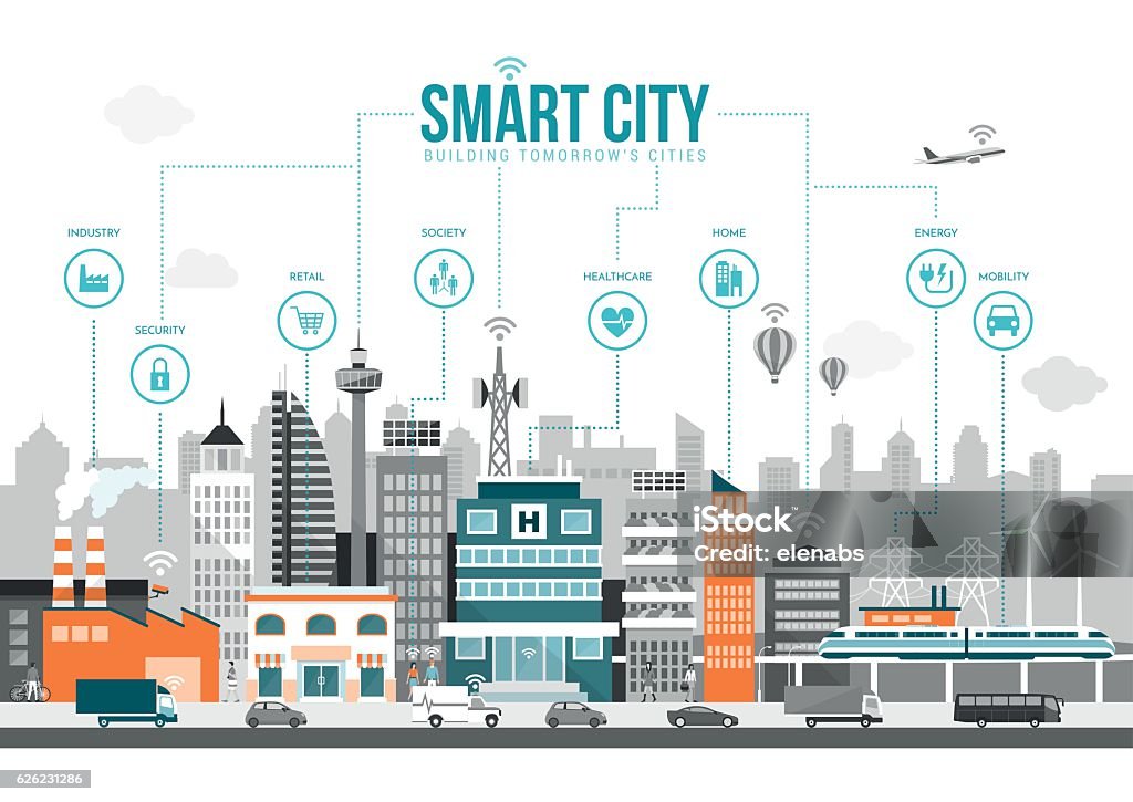 Smart city Smart city with smart services and icons, internet of things, networks and augmented reality concept Smart City stock vector