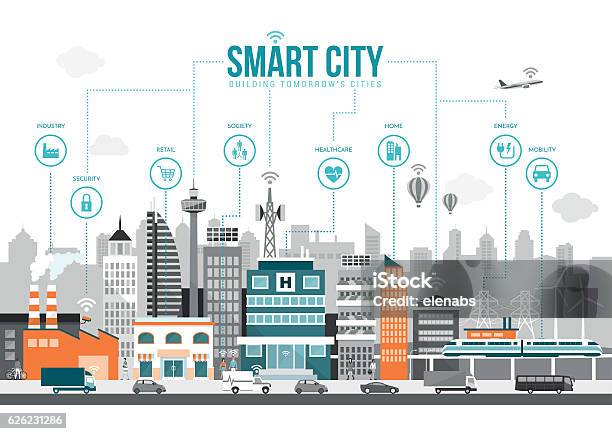 Smart City Stock Illustration - Download Image Now - Smart City, Internet of Things, Illustration