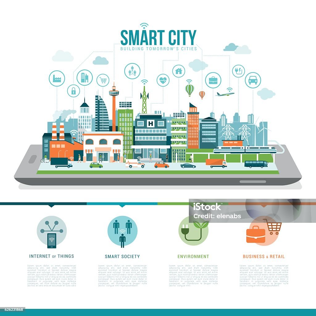 Smart city Smart city on a digital tablet or smartphone: smart services, apps, networks and augmented reality concept Smart City stock vector