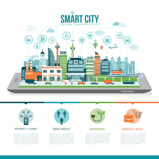 Smart city Smart city on a digital tablet or smartphone: smart services, apps, networks and augmented reality concept portability illustrations stock illustrations