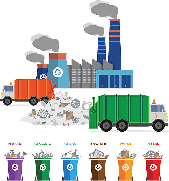 Waste segregation and garbage recycling categories. Recycle bin, garbage truck, garbage recycling plant / factory and landfill illustrations. Ecology industrial flat icons. Vector illustrations. categories vector stock illustrations