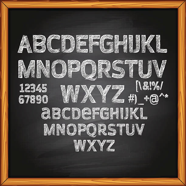 Chalk Lettering on Blackboard Chalk Drawing, Chalk - Art, Alphabet, Text, Blackboard writing on chalk board stock illustrations