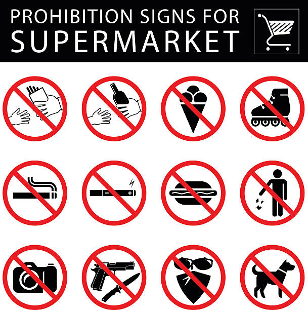 Set of prohibition signs for supermarket. Collection of signs that forbid certain objects or behavior inside of supermarkets. stealing ice cream stock illustrations