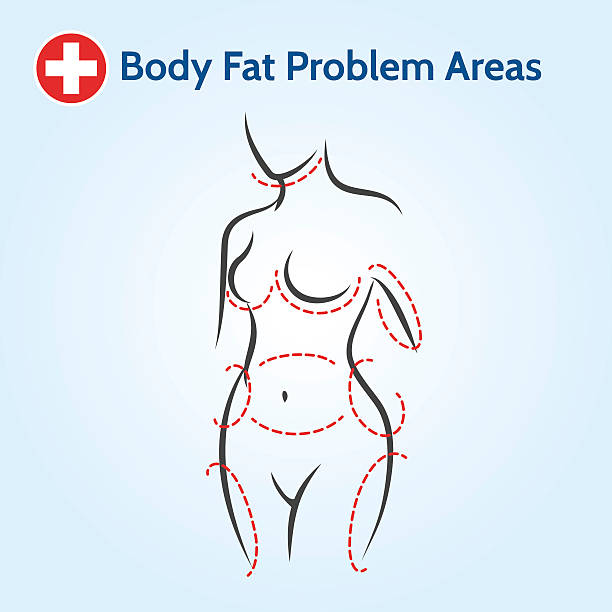 obszary problemowe z tkanką tłuszczową kobiet - slim women silhouette exercising stock illustrations