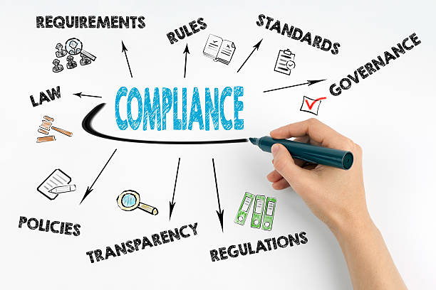 istock Hand with marker writing - Compliance concept 626570354
