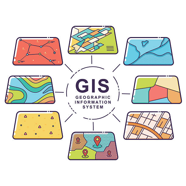 GIS Concept Data Layers for Infographic Vector Illustration of GIS Spatial Data Layers Concept for Business Analysis, Geographic Information System, Icons Design, Liner Style gi icon stock illustrations