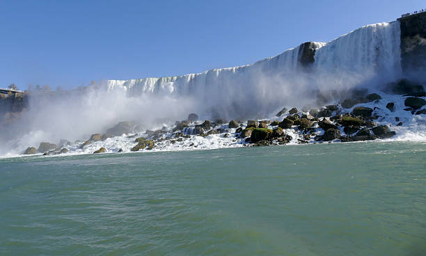 istock Canadian side of Niagara Falls 626643822