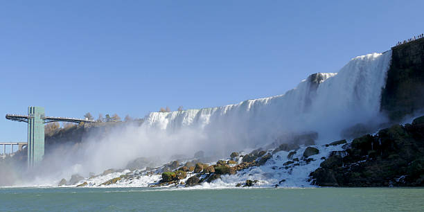 istock Canadian side of Niagara Falls 626644178